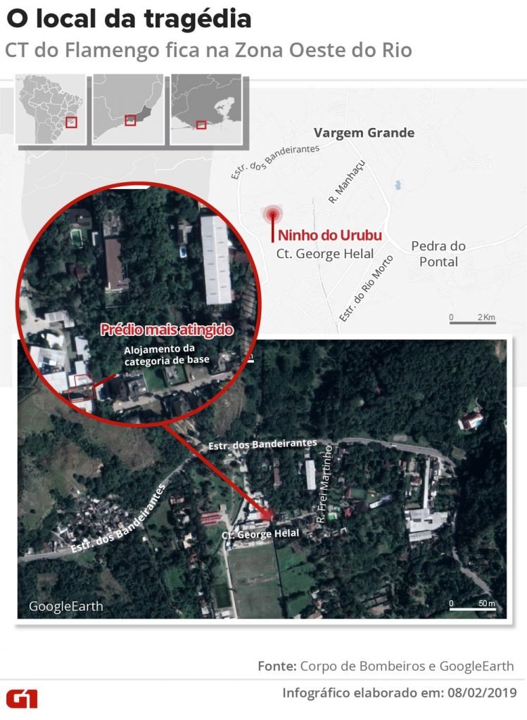 Mapa mostra o CT do Flamengo e o prédio atingido — Foto: Infografia: Wagner Magalhães/G1